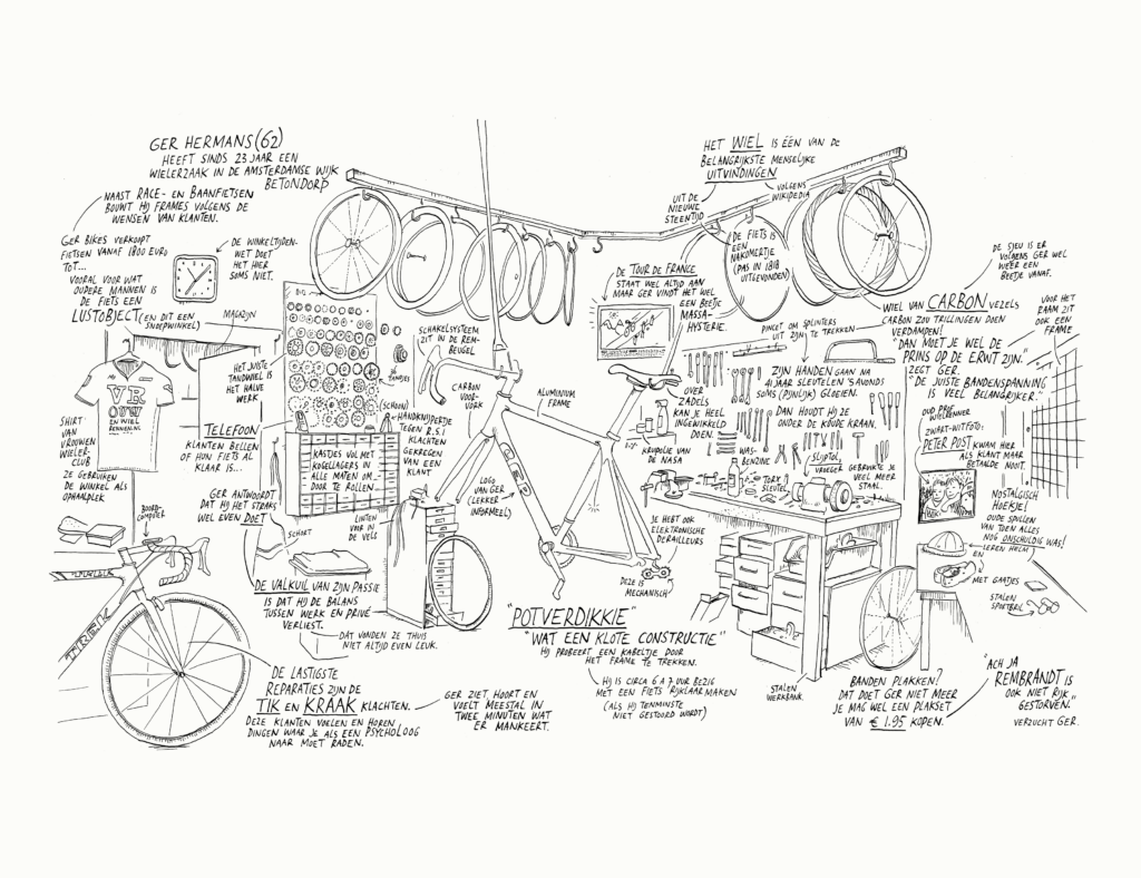 GER-Bikes Tekening van Jan Rothuizen