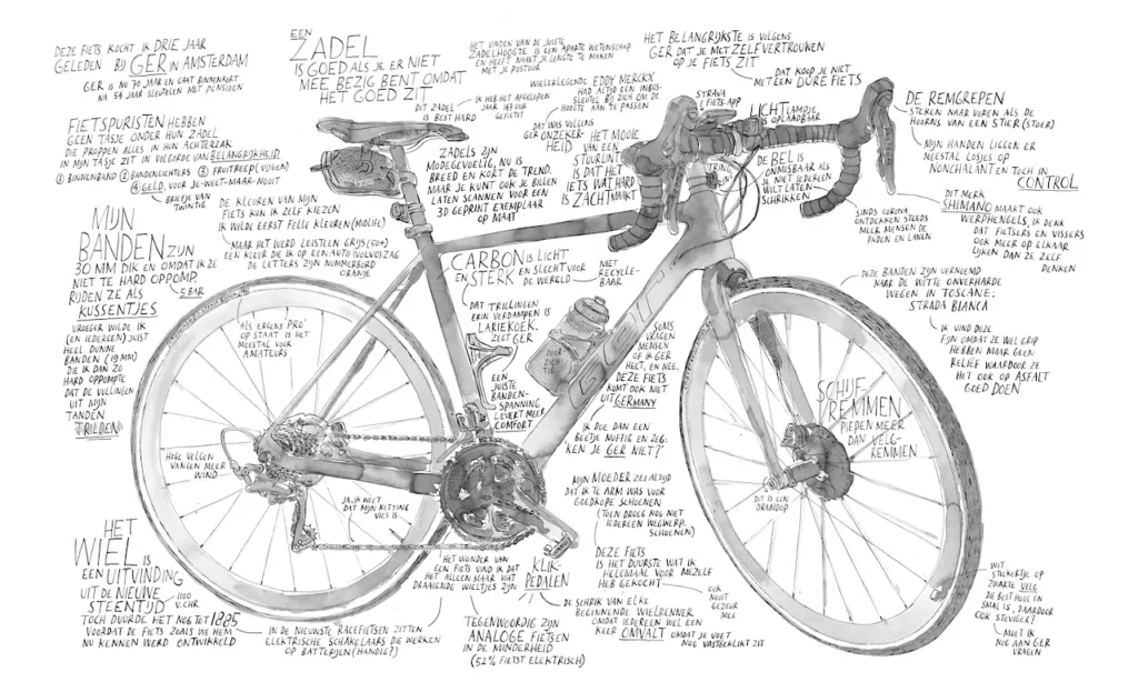 GER-Bikes Tekening van Jan Rothuizen